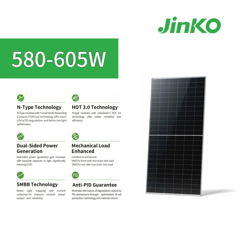 Jinko Solar Panel